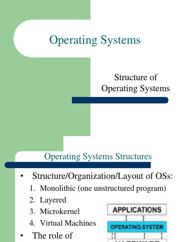 Structure of Operating Systems | PDF | Kernel (Operating System ...