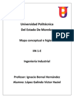 Mapa Conceptual