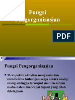 OPTIMALKAN FUNGSI ORGANISASI