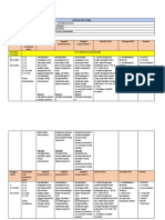 Catch Up Plan (CUP) BMTHN 5 Iltizam 2022