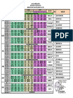 Jadual Pembelajaran Per 14 Februari 2022