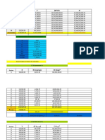 Statistical Approach Exmp 2