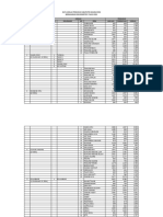 Penduduk Kabupaten Muara Enim Berdasarkan DKB Semester I 2021