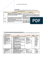 Analisis SKL Fikih Kls 2 Semester 1