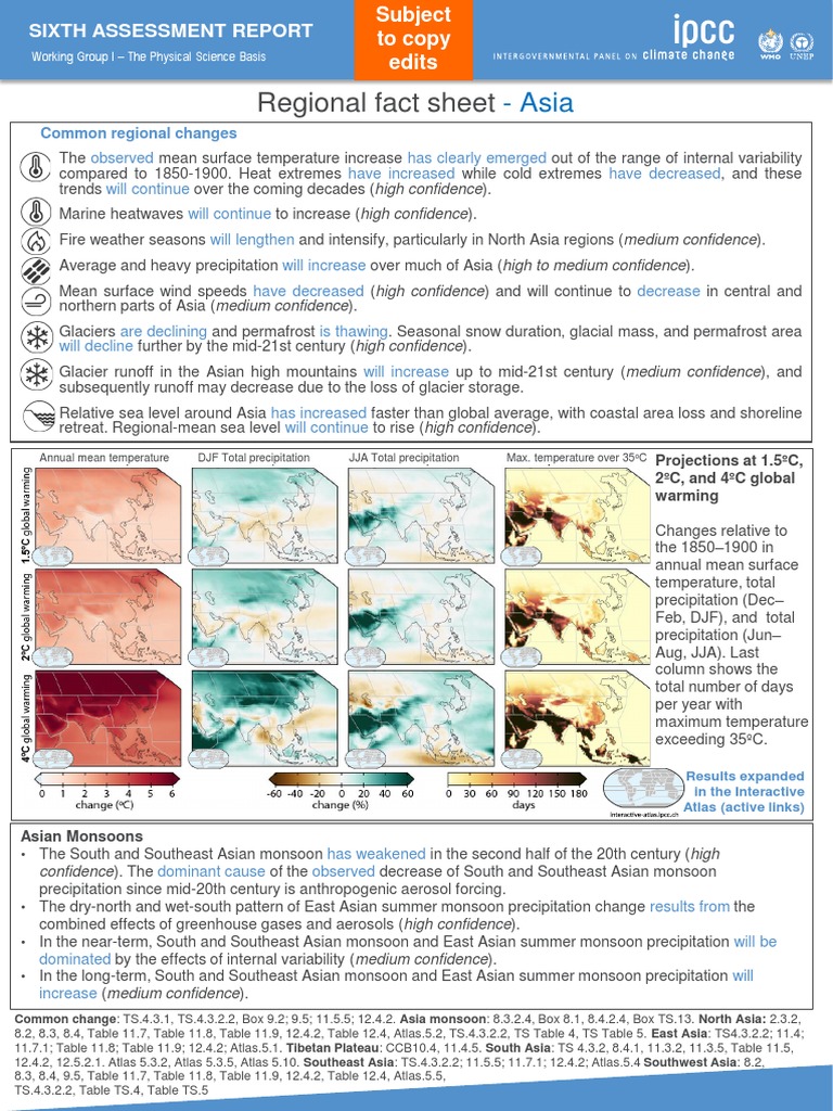 IPCC AR6 WGI Regional Fact Sheet Asia PDF Precipitation Tropical