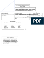 Pathway Isos