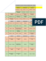 Rol Exámenes III Fase EPD