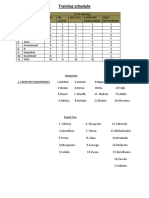 Tranning Schedule Modified