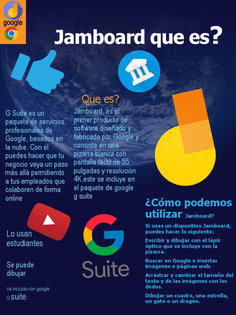 Jamboard Que Es PDF