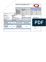 Audit CIP - Phi-1 v.0