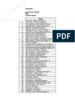 List of Passers CSE-Foreign Service Officer 24 April 2022 National Capital Region