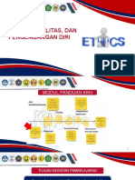 (RANGKUMAN) PAPARAN Modul 1 Etika, Moralitas Dan Self Development