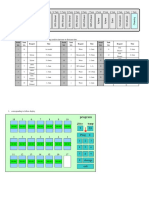 Sequence of The Programme