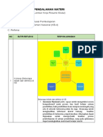 LK Resum KB 4 Modul 4 - Compressed