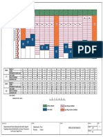 Plano 03 Perfil Estratigrafico de Calicatas