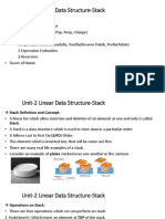 Unit-2 Linear Data Structure-Stack