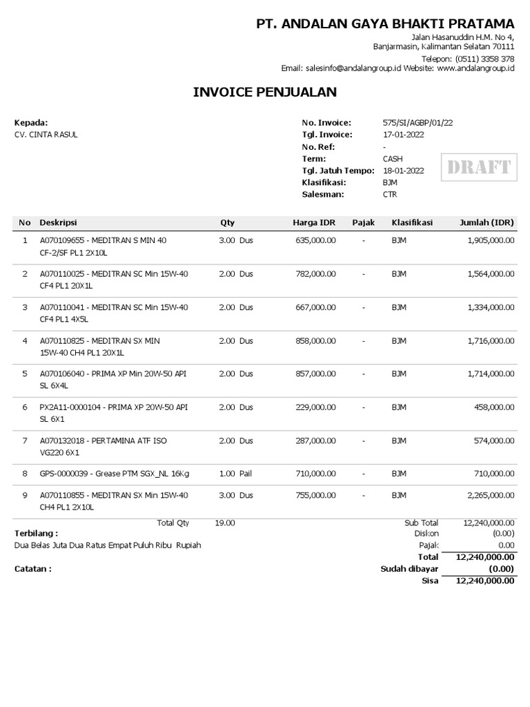 Invoice Penjualan PT. Andalan Gaya Bhakti | PDF | Pengelolaan Keuangan ...
