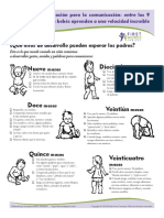 Hitos del DesarrollochildrenLearn_sp