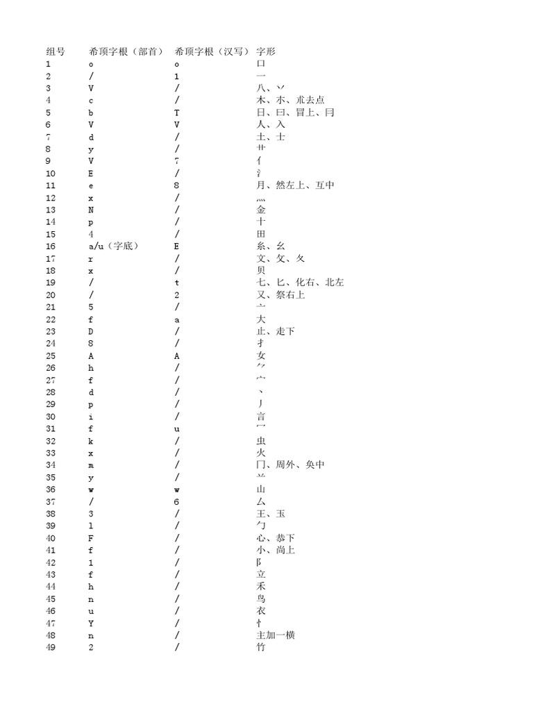 鐔 希灯&希形| PDF