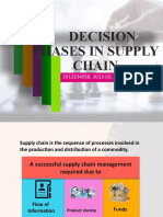 Decision Phases in Supply Chain