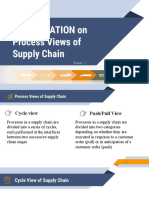 Process Views of Supply Chain
