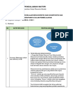 LK - Resume Modul 2 KB 1