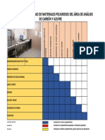 Matriz de Compatibilidad de Matpel Cy S