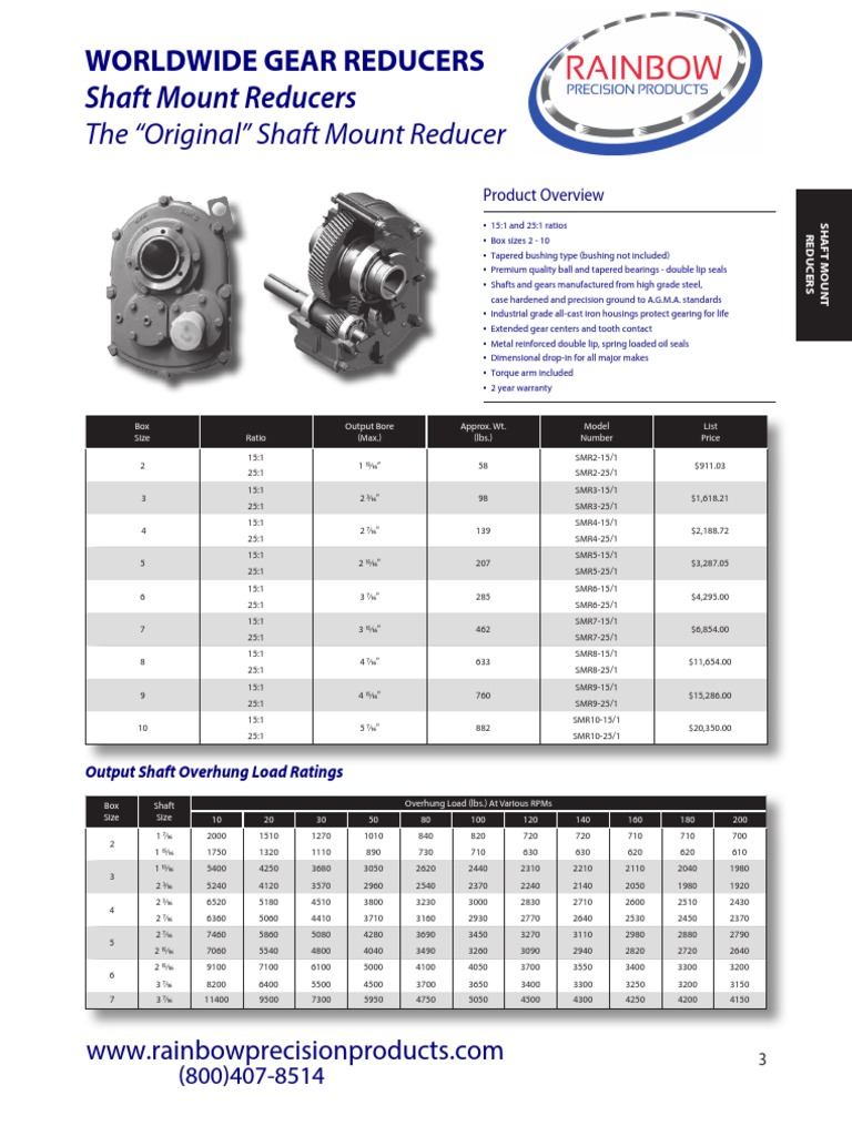 WorldwideSMRPower ShaftMount Equivalencias PDF Horsepower Gear