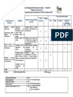 Tablas de Especificaciones I Prueba II Periodo