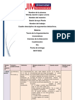 Formato Cuadro Descriptivo Argumentos Deductivos