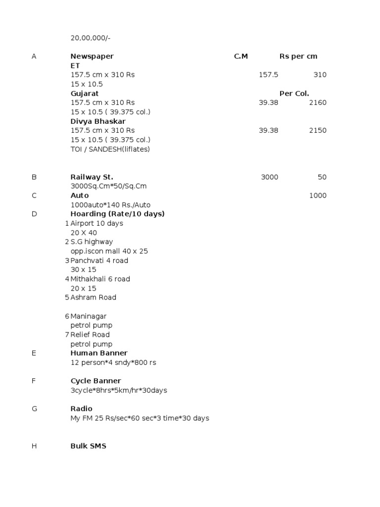 Advertising Rate Card Overview | PDF