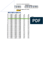 Calculo de La Poblacion