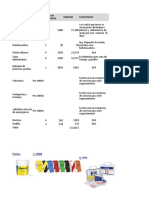 Lista de Materias y Costos