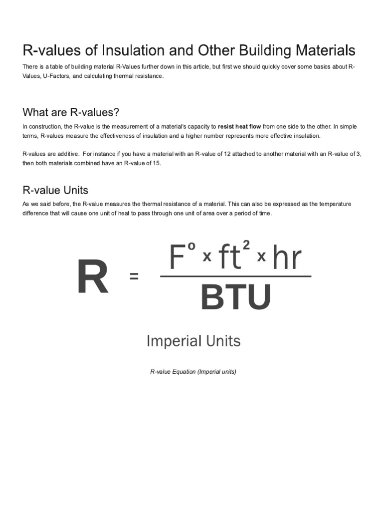 R-Values of Insulation and Other Building Materials - Archtoolbox | PDF ...