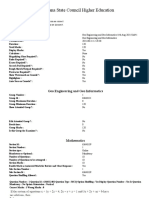 Telangana State Council Higher Education: Geo Engineering and Geo Informatics