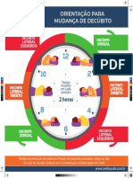 Relogio Mudança de Decúbito
