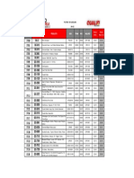 Qualid Filtros Combustible Abril 22