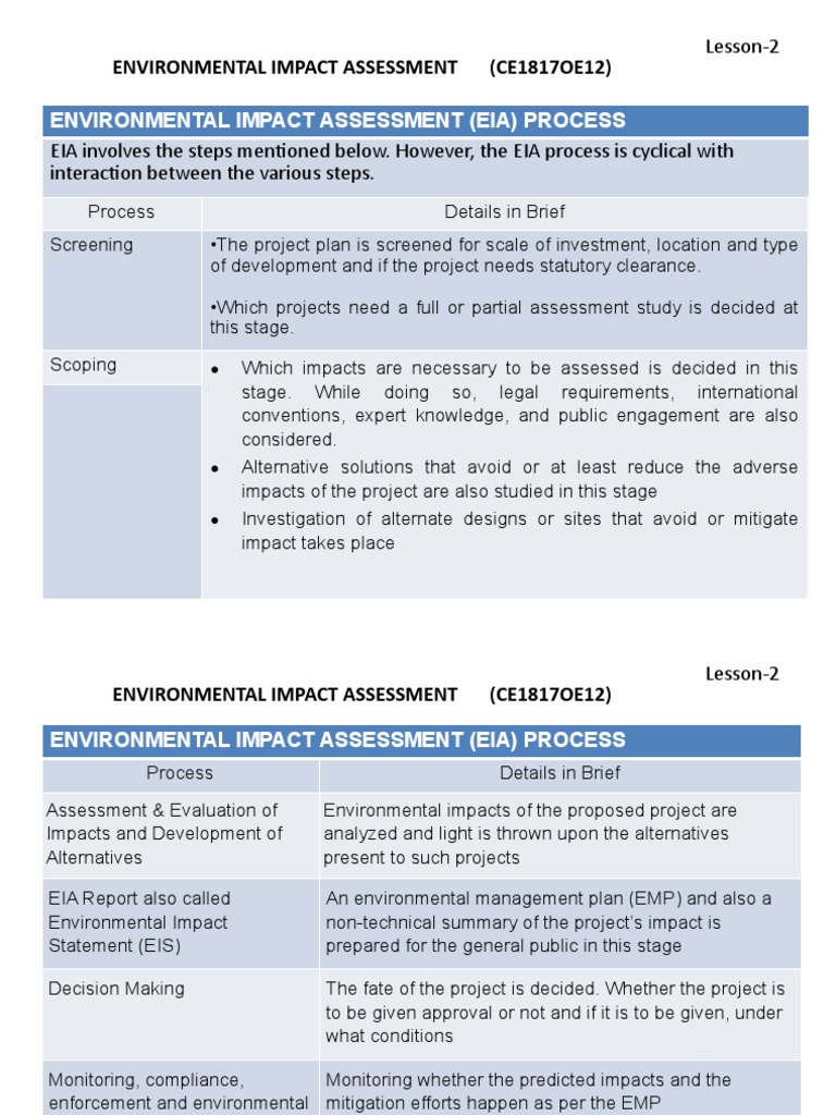EIA Process and Baseline Studies Guide | PDF | Environmental Impact ...