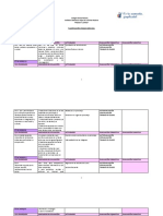 Planificación Unidad 2 2021 Lenguaje 5°