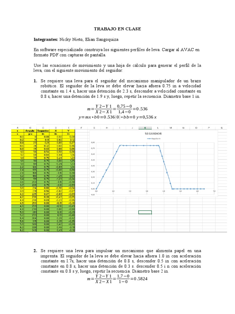 Taller Perfil De Levas 2021 Pdf Geometría Euclidiana Máquinas