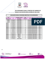 Disponibles para El Proceso de Cambios de Centro de Trabajo Educacion Basica Morelos 2022-2023