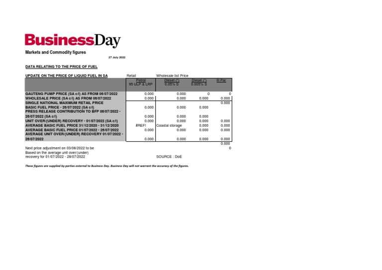 Fuel Prices July 27 2022 PDF