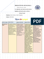 Conducta Parental y Apego Infantil