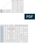 2021-2022 Sezonu Kulup Bilgi Formu Web