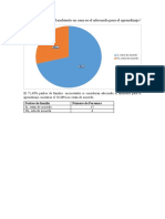 Analisis de Encuesta