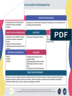 Canvas de Aplicação - Eduardo Souza Cunha