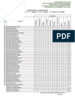 Concengtrado de Calificaciones Angeles Primer Trimestre