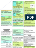 Procedural Sedation Meds: Ketamine Management of Complications