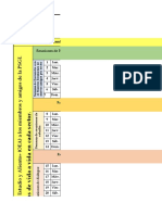 Rol de Actividades Oeste - Agosto 2022