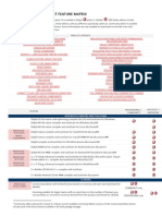 Matriz de Características Del Producto Rad Studio 11.1